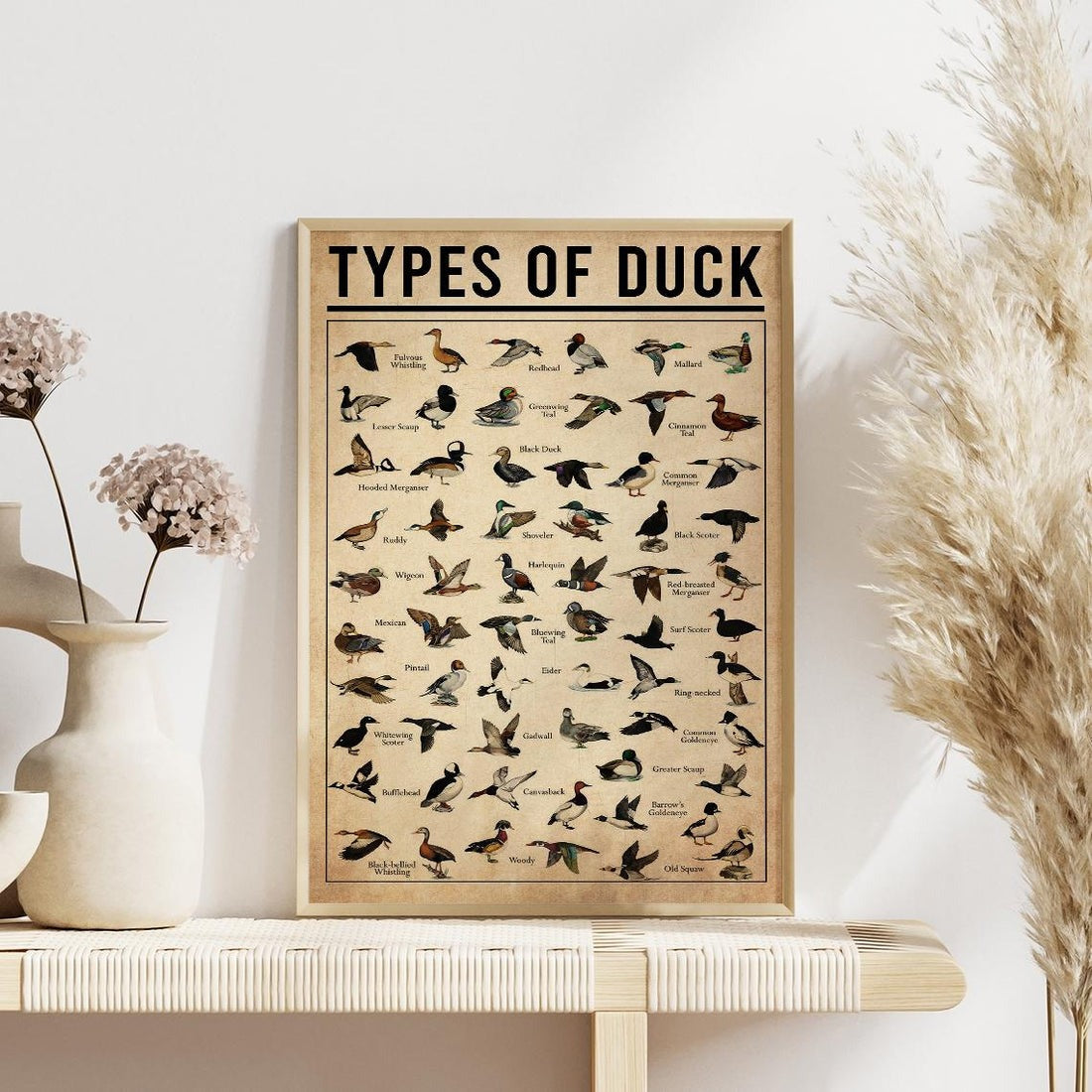 Types Of Duck Wall Art, Duck Lover Gift For Hunter, Gift For Man Cave