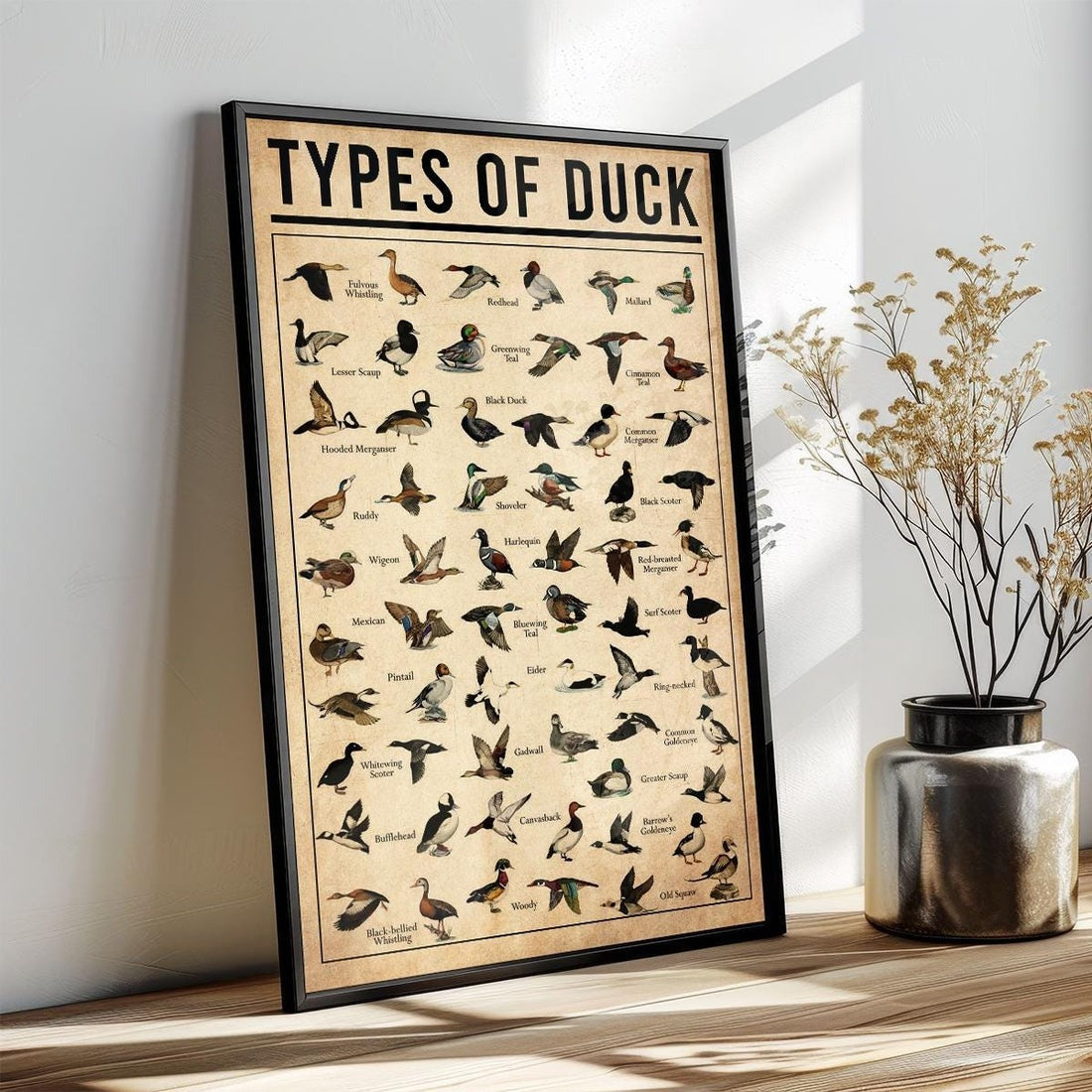 Types Of Duck Wall Art, Duck Lover Gift For Hunter, Gift For Man Cave