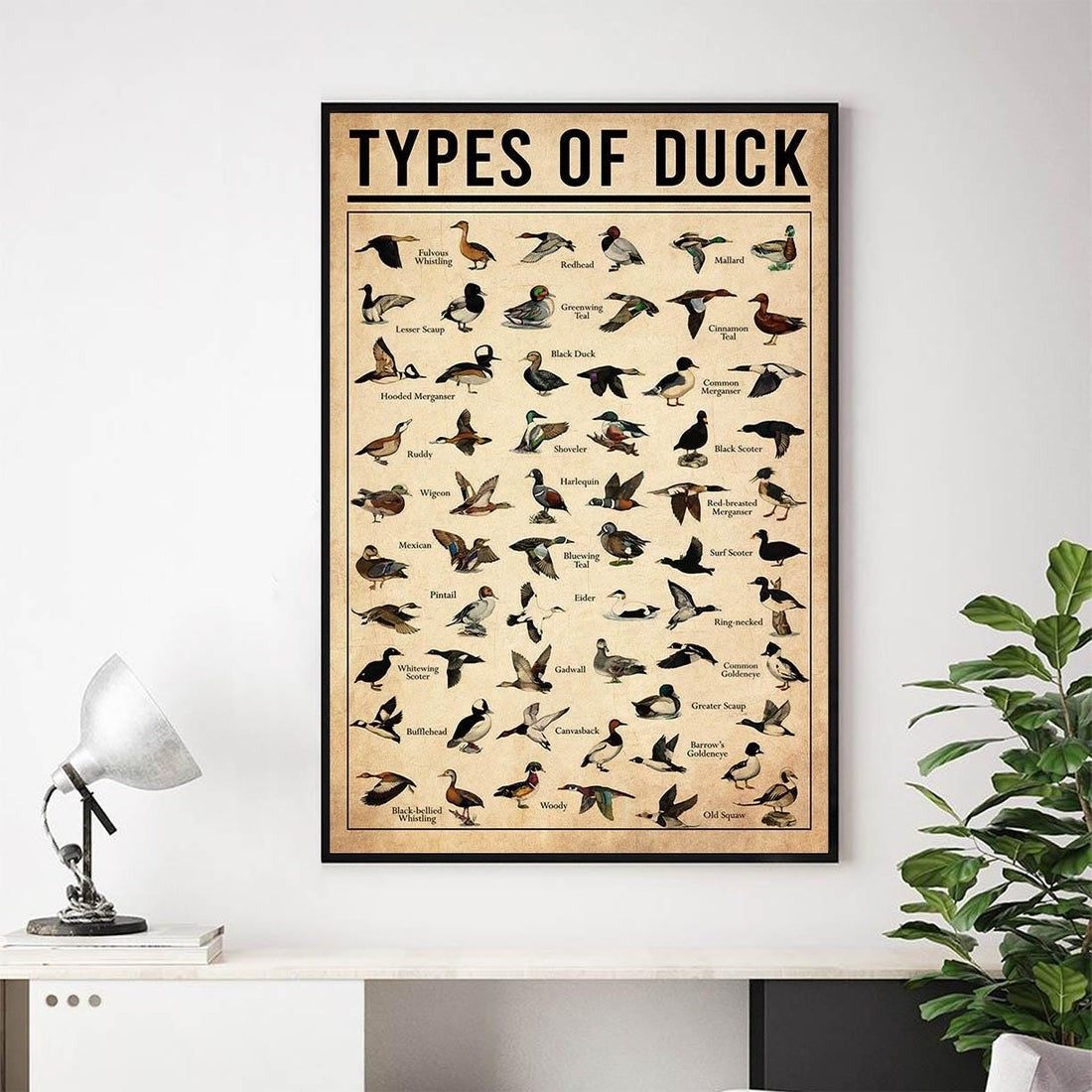 Types Of Duck Wall Art, Duck Lover Gift For Hunter, Gift For Man Cave