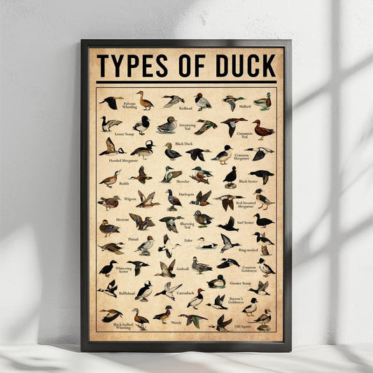 Types Of Duck Wall Art, Duck Lover Gift For Hunter, Gift For Man Cave